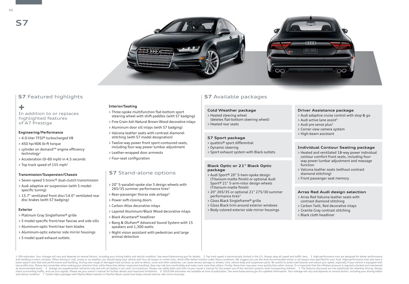 2016 Audi A7 Brochure Page 7